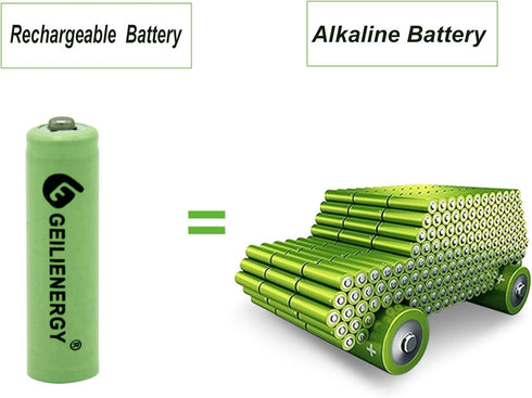 GEILIENERGY Solar Light AA Ni-Mh 600mAh 1.2V Rechargeable Batteries AA Rechargeable Batteries for Solar Lights Solar Lamp(Pack of 4)...