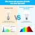 Full Spectrum Sun Light Bulb - A19 9W, Boosts Energy, Mood & Performance, Near-Perfect Color Rendering, Imitate Sunlight Indoors for a Happy Life,...
