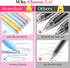Gel Pens, 6 Pcs Smooth Writing Pens No Bleed & Smear, Black Ink Cute Pens Fine Point (0.5mm), Retractable Aesthetic Journaling Pens School Office ...