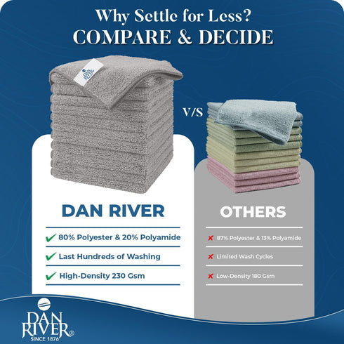 DAN RIVER Microfiber Cleaning Cloth - 12 Pack Economy Bundle - Soft, Absorbent Cleaning Rag - Microfiber Towels for Cars, Glasses, House, Windows,...