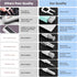 Electronics Keyboard Repair Kit with 3 in 1 Earbud Cleaner Pen, Camera Lens Pen, Suit for iPad, iPhone, Cell Phone......