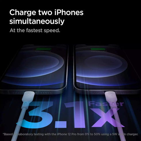 USB Charger Fast Charger 18W Two Port Wall Charger Universal Charging Station Compatible for iPhone 12/11 Pro Max XR, Pixel, Samsung and Other Mor...