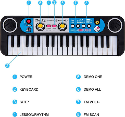 37 Keys Kids Piano Keyboard, Mini Electronic Piano Keyboard Toy for Kids Birthday Christmas Day Gift...
