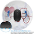 Mouse Pad Nurse Doctor Heart Stethoscope Marble Mouse Pads for Desk, Stitched Edge Mousepad with Non-Slip Rubber Base, Gaming Mouse Mat for Comput...