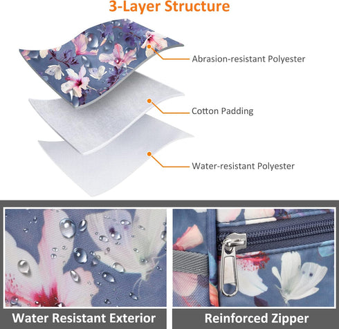 FINPAC Sewing Machine Dust Cover, Protective Cover with Side Handle and Sewing Essentials Pockets Compatible with Standard Singer, Brother and Jan...