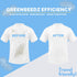 Free And Clear Eco Friendly Unscented Laundry Detergent Sheets, Up To 100 Loads, Powerful Against Stains...