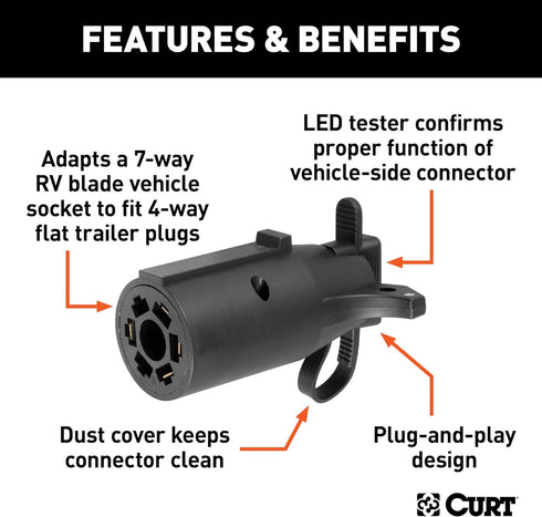 CURT 57245 7-Way RV Blade Vehicle-Side to 4-Way Flat Trailer Wiring Adapter with Tester, Black...