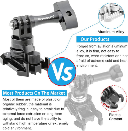 Aluminum Buckle Clip Basic Base Mount+Hand Tighten Screw with 360 Degree Rotate & Lock Protector, Perfect for GoPro Clip mounts & Replace The Plas...