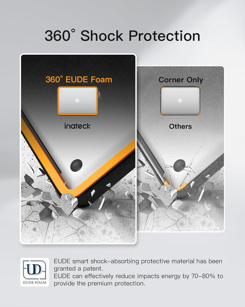 Inateck Shockproof Water-Resistant Laptop Bag Compatible with 13-inch MacBook Air M3/A3113 2024, M2/A2681, MacBook Pro M2/A2686 M1/A2338 2024-2016...