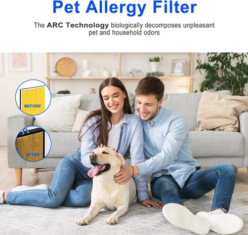 Vital 100 Air Replacement Filter, True HEPA 3-in-1 H13 High Efficiency Activated Carbon Filter fits for LEVOIT VITAL 100 Air Purifier Filter Vital...