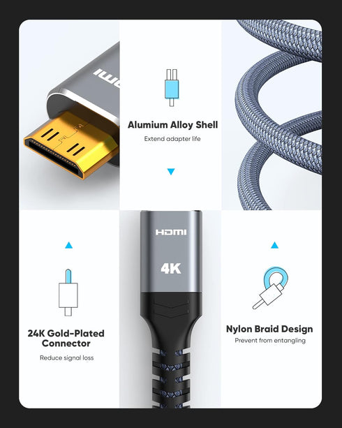 Highwings Mini HDMI to HDMI Adapter, 4K 60Hz Mini HDMI Male to HDMI Female Cable 4K HDR 18Gbps Compatible with Camera, Projector, Tablet, Graphics...