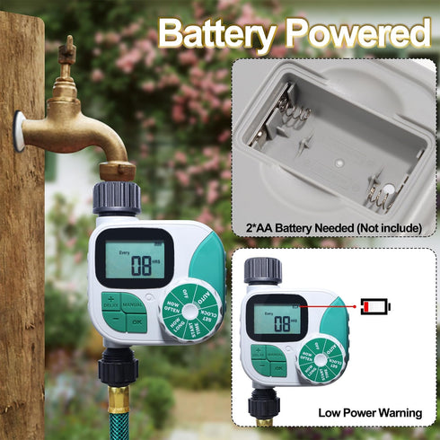 Biswing Watering Timer for Garden Hose, Outlet Hose Water Sprinkler Timers, Programmable Hose Timer with Digital Irrigation Timer System, Battery ...