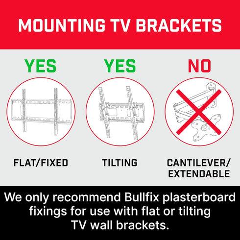 Bullfix TV Kit - Drywall Anchors for TV Bracket, Hollow Wall Anchor & Screws for Mounting TV to Drywall, Wall Mount Hardware Kits, Heavy Duty Wall...