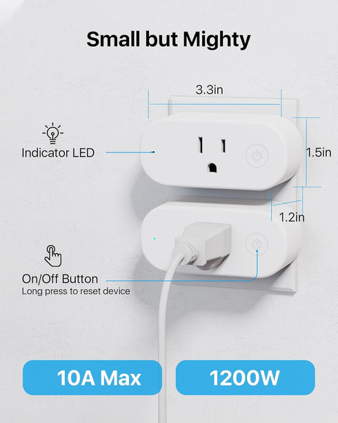 Smart Plug Work with Alexa, Home Mini Socket Wireless 2.4GHz Wi-Fi & Bluetooth, No Hub Required, Remote Control Outlet with Timer Function, App Co...