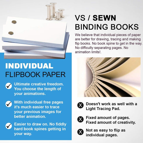 Blank Flip Book - 240 Sheet Animation Paper with Holes - 480 Pages : For Drawing, Comic Book Sketches...