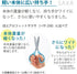 Kokuyo Saxa Scissors, Pink, Standard Blade, Symmetrical Handle for Both Right-Hand and Left-Hand, Japan Import (HASA-280P)...