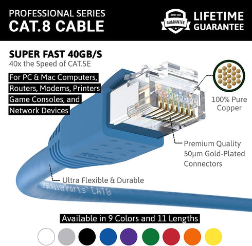 InstallerParts Ethernet Cable CAT8 Cable 3 FT - Blue - Professional Series - 40Gigabit/Sec Network/High Speed Internet Cable for Router, Modem,Gam...