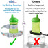 SippyPal Sippy Cup Holder Strap Leash Tether (Sports 2-Pack)...
