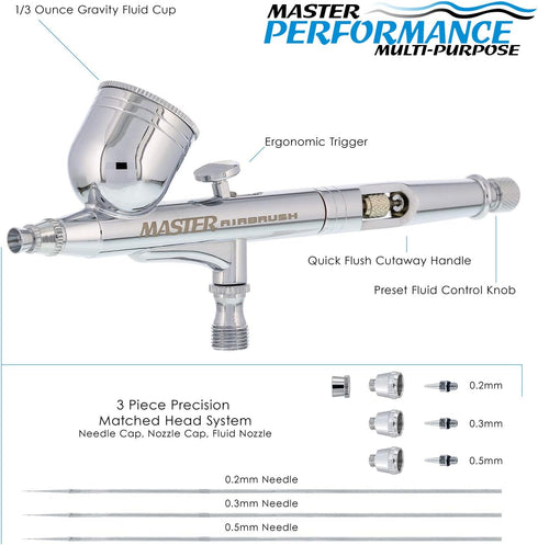 Master Performance G233 Pro Set Master Airbrush Gun with 3 Nozzle Sets (0.2, 0.3 & 0.5mm Needles, Fluid Tips and Air Caps) - Dual-Action Gravity F...