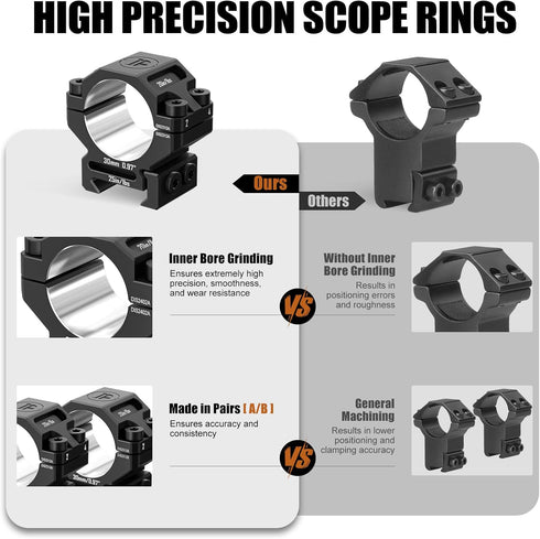 Precision Scope Rings, Precision Lapped Riflescope Mounts for Picatinny Rails...