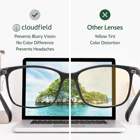 cloudfield Anti Blue Light Glasses for Men & Women I Non Prescription Blue Light Glasses for Computer I Ease Digital Eye Strain...