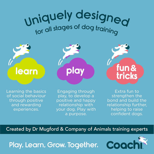 Coachi Tuggi Hide - Interactive Dog Toy for Tug of War & Play. Strong & Comfortable, Stretchy Bungee Handle, Reward Training, Interrupting Biting ...