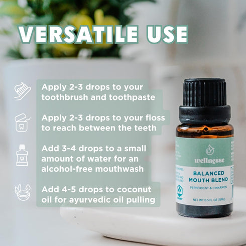 Wellnesse Concentrated Organic Mouthwash with Organic Peppermint Oil and Cinnamon Leaf Oil, Alcohol-Free Natural Mouthwash-Freshens Breath - Oral ...