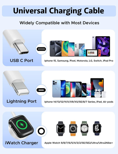 3 in 2 Multi Charging Cable for A pple Watch Charger USB C Cable iPhone Charger iWatch Charger USB C/A Fast Compatible with iWatch Ultra/Series 9/...