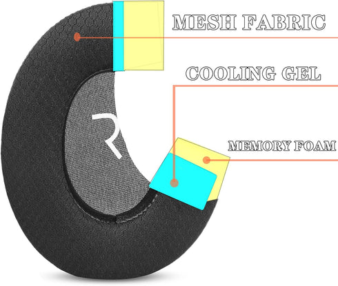 Ear Pads Cooling Gel Ear Cushions Replacement Earpads Compatible with Sony WH-CH700N (WHCH700N)/MDR-ZX770BN (ZX770BT)-ZX780DC/MDR-10R-10RNC-10RBT ...