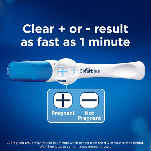 Clearblue Rapid Detection Pregnancy Test, Home Pregnancy Kit, 2 Count...