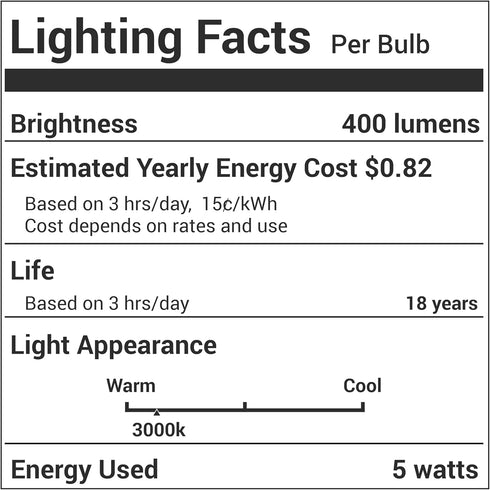 BlueStars Premium 8206232A 5W Dimmable LED Light Bulb 40W Equivalent 3000K 75V-130V Soft Warm White Light E17 Intermediate Base 400 lumens for Ref...