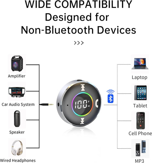 LAICOMEIN Bluetooth Receiver for Car, Bluetooth 5.3 AUX Adapter with LED Battery Display and Ambient Light, Wireless Audio Receiver for Car/Home S...
