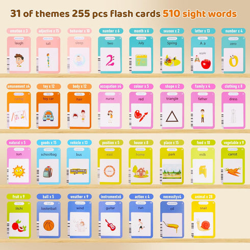 Talking Flash Cards for Toddlers 2-4 Years, 510 Sight Words, Autism Sensory Toys for Autistic Children,Learning Montessori Toys, Educational Presc...