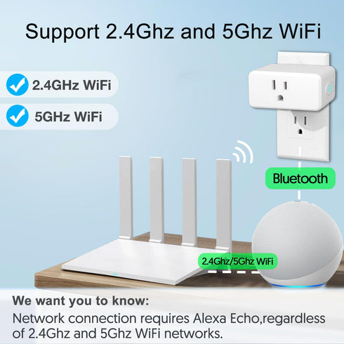 Mini Smart Plug, Compatible with Alexa Only, Simple to Set Up with One Voice Command, Voice Control, Remote Control, Timer & Schedule & Group Cont...