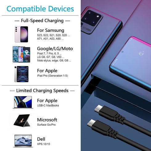 1Pack (6ft) Samsung Super Fast Charging Cable for Samsung Galaxy Z Fold 6 Flip 6 S24 Ultra Plus S23 S22 S21+ S20 FE 5G, A55 A35 A25, Laptop, Table...