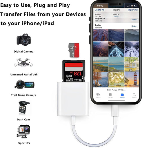 SD Card Reader for iPhone Lightning Camera Adapter Dual Slot Micro SD TF Memory Card Reader for iPad...