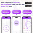 Easy@Home Basal Body Thermometer: BBT for Fertility Prediction with Memory Recall- Accurate Digital Basal Thermometer for Temperature Monitoring w...