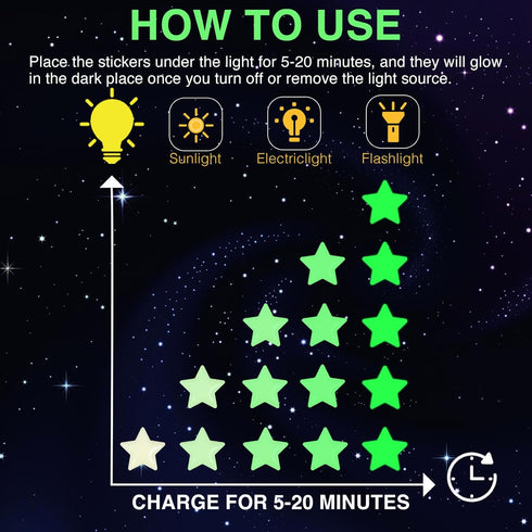 Realistic Tiny 3D Domed Glow in The Dark Stars, 826pcs Glow Dots and Stars, Adhesive Glow Stars for Kids Bedroom,Luminous Stars Stickers Create a ...