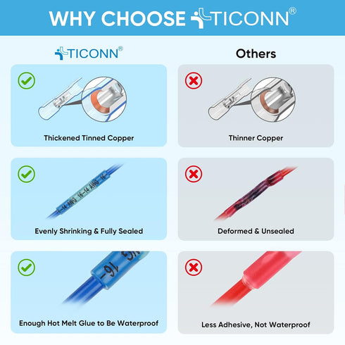 TICONN 240 PCS Heat Shrink Butt Connectors Kit, AWG 24 – 10 4 Sizes Butt Splice, Insulated Waterproof Electrical Marine Automotive Wire Crimp Term...
