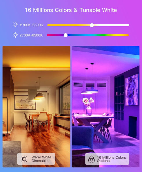 TREATLIFE Smart Light Bulbs, UL Certified WiFi Bluetooth Color Changing Light Bulb, A19 Smart Bulb Works with Alexa & Google Home, 60W Equivalent ...