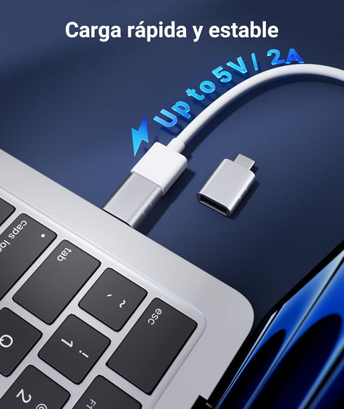Syntech USB C to USB Adapter(2 Pack), USB-C Male to USB 3.0 Female Adapter Compatible with iPhone 16 Pro Max MacBook Pro Air 2023 iPad mini Pro Su...