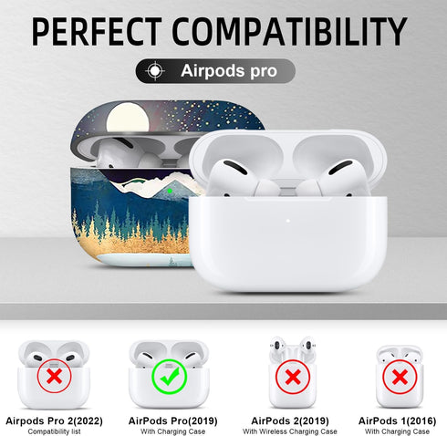 Compatible with Airpod Pro Case with Keychain/Lanyard/Cleaner Kit,Airpod Pro Case Cover,Apple Airpods Pro Case,Case for Airpods Pro[Front Led Visi...