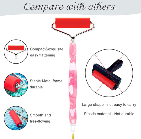 Sonsage Metal Tips Diamond Art Painting Resin Pen Pink 5D Ergonomic Diamonds Art Roller Accessories and Tools Set Dots Round Square Drill Wax Pens...