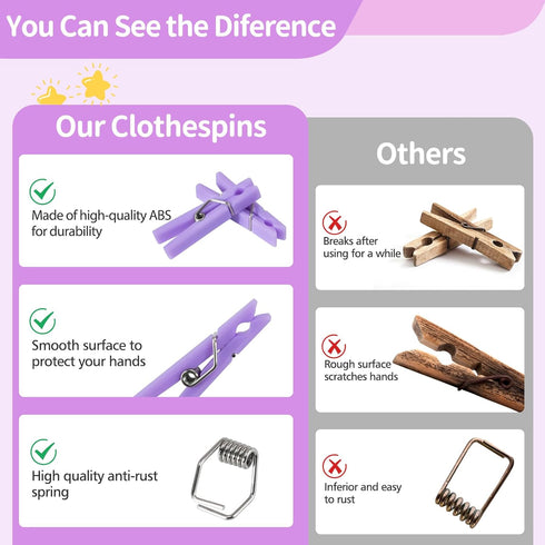 50 PCS Small Transparent Plastic Tool Paper Clips Clothespins Clip Clothing Line Clip Photo Clips 1.4 x 0.25 Inch Mini Clothespins Baby Shower Clo...