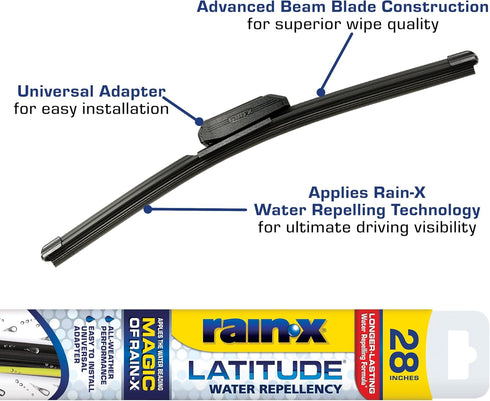 Rain-X 5079282-2 Latitude 2-In-1 Water Repellent Wiper Blades, 28 Inch Windshield Wipers (Pack Of 1), Automotive Replacement Windshield Wiper Blad...