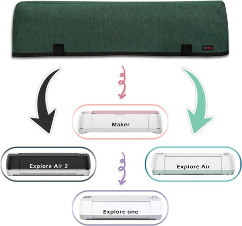 Dust Cover Water-Resistance Compatible with Cricut Maker Explore Air 2 and Cricut Explore Air (Dark Green)...