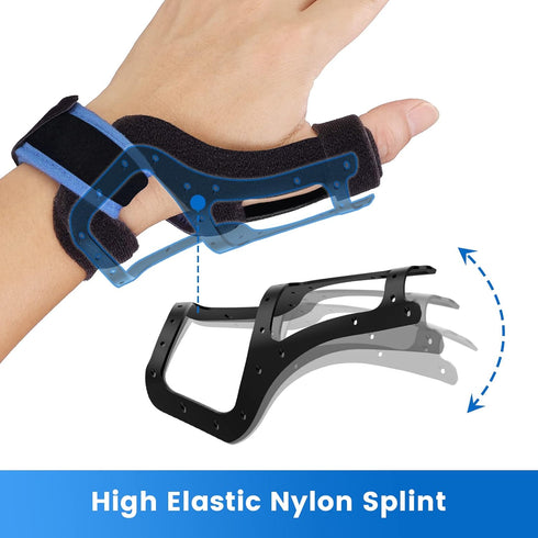 Velpeau Thumb Brace for Man & Women - Reversible Wrist & Thumb Spica Splint, Breathable CMC Support Stabilizer for De Quervain's Tenosynovitis, Ar...