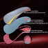 Orthotic Insoles for Plantar Fasciitis PU Heel Shock Absorbing Insoles, Help Reduce Heel Pain Stress, Foot Care Arch Support Inserts for Shoes?Hee...