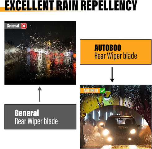 AUTOBOO Rear Wiper Blade Replacement for Jeep Wrangler 2023-2018 -OEM Factory Replacement Accessories Parts 19239591,Blades 12 inch...