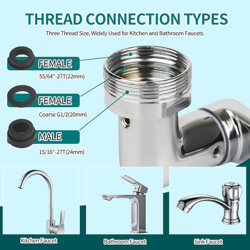 2 Pack 1440° Swivel Faucet Extender Sink Aerator 2 Mode Splash Water Filter Extension Kitchen Bathroom 360° Rotatable Spray Attachment Multifuncti...